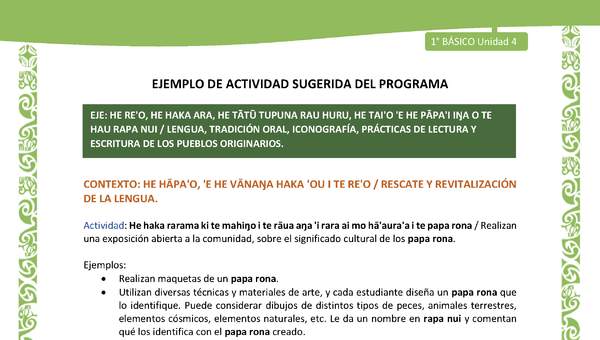 Actividad sugerida LC01 - Rapa Nui - U4 - N°74: Realizan una exposición abierta a la comunidad, sobre el significado cultural de los papa rona.