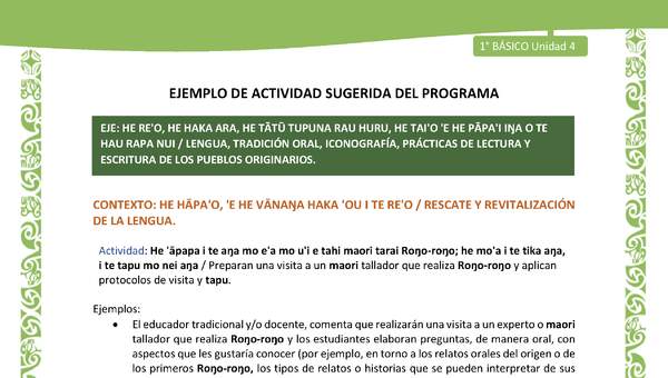 Actividad sugerida LC01 - Rapa Nui - U4 - N°71: Preparan una visita a un maori tallador que realiza Roŋo-roŋo y aplican protocolos de visita y tapu.