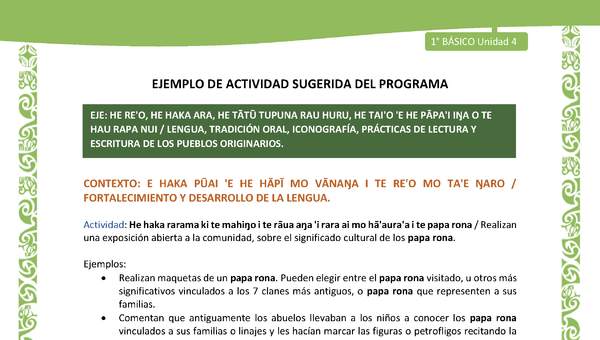 Actividad sugerida LC01 - Rapa Nui - U4 - N°81: Realizan una exposición abierta a la comunidad, sobre el significado cultural de los papa rona.