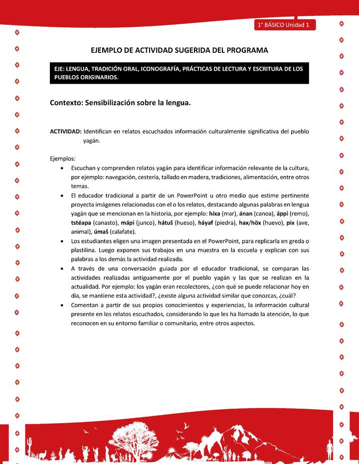 Actividad sugerida Nº 3- LC01 - YAG-U1-LS - Identifican en relatos escuchados información culturalmente significativa del pueblo yagán