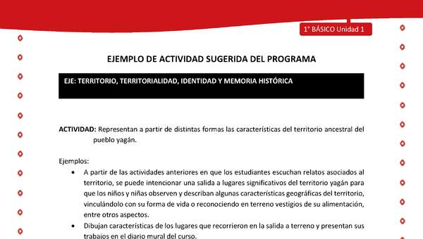 Actividad sugerida Nº 5- LC01 - YAG-U1-ET - Representan a partir de distintas formas las características del territorio ancestral del pueblo yagán