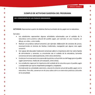 Actividad sugerida Nº 6- LC01 - YAG-U1-ECO - Representan a partir de distintas formas la relación de los yagán con la naturaleza