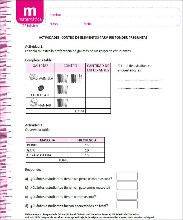 Conteo de elementos para responder preguntas (II)