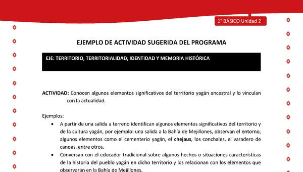 Actividad sugerida Nº 5- LC01 - YAG-U2-ET - Conocen algunos elementos significativos del territorio yagán ancestral y lo vinculan con la actualidad