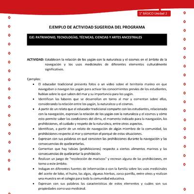 Actividad sugerida Nº 7- LC01 - YAG-U2-EP - Establecen la relación de los yagán con la naturaleza y el cosmos en el ámbito de la navegación y los usos medicinales de diferentes elementos culturalmente significativos