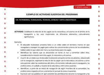 Actividad sugerida Nº 7- LC01 - YAG-U2-EP - Establecen la relación de los yagán con la naturaleza y el cosmos en el ámbito de la navegación y los usos medicinales de diferentes elementos culturalmente significativos