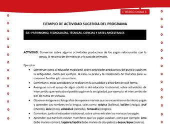 Actividad sugerida Nº 5- LC01 - YAG-U3-EP - Conversan sobre algunas actividades productivas de los yagán relacionadas con la pesca, la recolección de mariscos y la caza de animales