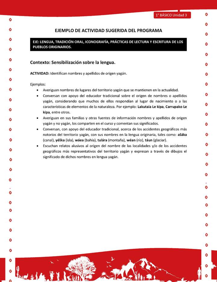 Actividad sugerida Nº 1- LC01 - YAG-U3-LS - Identifican nombres y apellidos de origen yagán