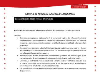 Actividad sugerida Nº 4- LC01 - YAG-U4-ECO - Escuchan relatos sobre valores y formas de conducta para la vida comunitaria