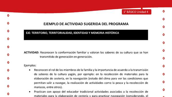 Actividad sugerida Nº 3- LC01 - YAG-U4-ET - Reconocen la conformación familiar y valoran los saberes de su cultura que se han transmitido de generación en generación