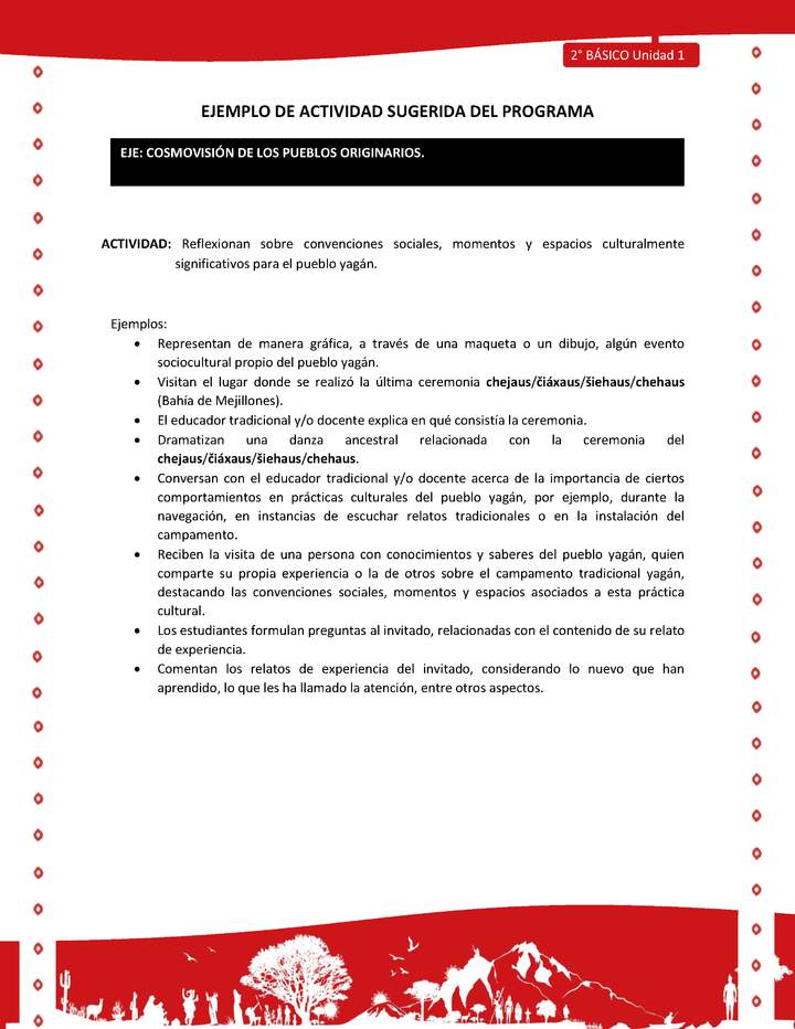 Actividad sugerida Nº 4- LC02 - YAG-U1-ECO - Reflexionan sobre convenciones sociales, momentos y espacios culturalmente significativos para el pueblo yagán