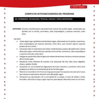 Actividad sugerida Nº 5- LC02 - YAG-U1-EP - Conocen manifestaciones del patrimonio cultural del pueblo yagán, relacionadas por ejemplo con la comida, ceremonias, sitios arqueológicos y espacios naturales, entre otros