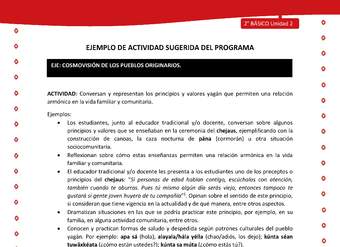 Actividad sugerida Nº 3 - LC02 - YAG-U2-ECO - Conversan y representan los principios y valores yagán que permiten una relación armónica en la vida familiar y comunitaria