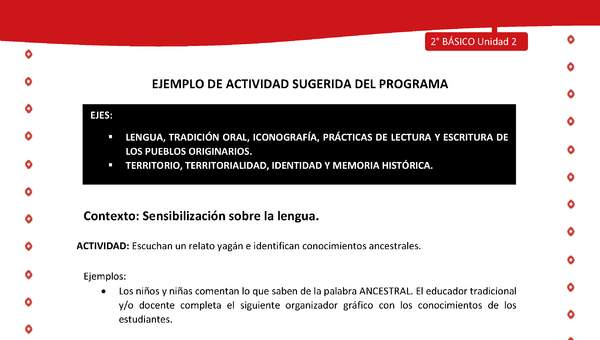 Actividad sugerida Nº 1 - LC02 - YAG-U2-LS - Escuchan un relato yagán e identifican conocimientos ancestrales