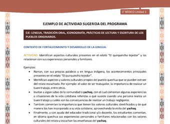 Actividad sugerida LC01 - Quechua - U1 - N°08: Identifican aspectos culturales presentes en el relato “El quirquincho tejedor” y los relacionan con sus experiencias personales y familiares.