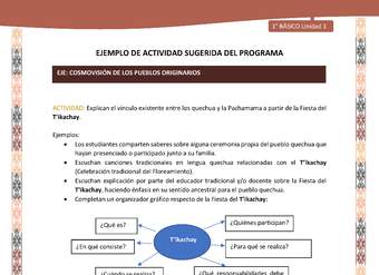 Actividad sugerida LC01 - Quechua - U1 - N°13: Explican el vínculo existente entre los quechua y la Pachamama a partir de la Fiesta del T’ikachay.