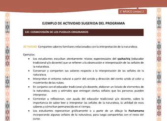 Actividad sugerida LC01 - Quechua - U2 - N°30: Comparten saberes familiares relacionados con la interpretación de la naturaleza.