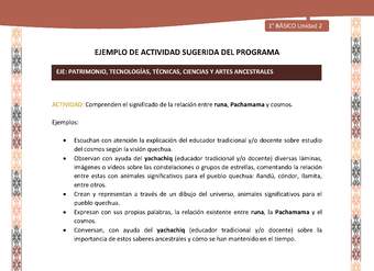 Actividad sugerida LC01 - Quechua - U2 - N°32: Comprenden el significado de la relación entre runa, Pachamama y cosmos.