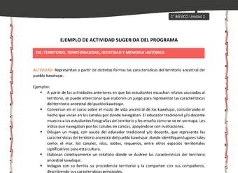 Actividad sugerida: LC01 - KAWÉSQAR - U1 - N°3: REPRESENTAN A PARTIR DE DISTINTAS FORMAS LAS CARACTERÍSTICAS DEL TERRITORIO ANCESTRAL DEL PUEBLO KAWÉSQAR.