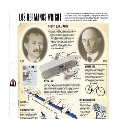 Los hermanos Wright