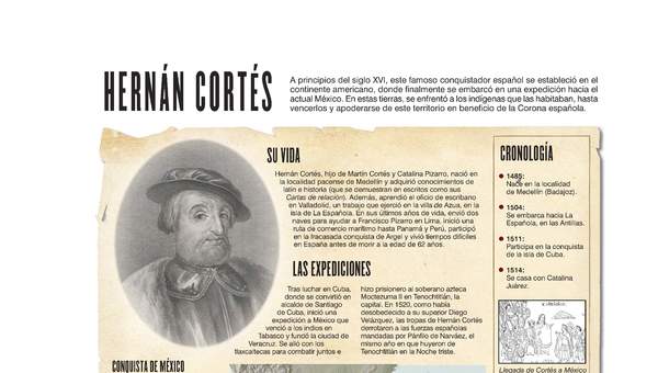 Hernán Cortés