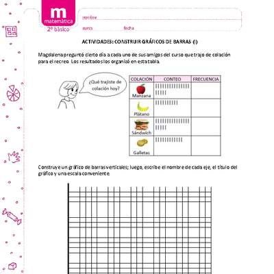 Construir gráficos de barras (I)