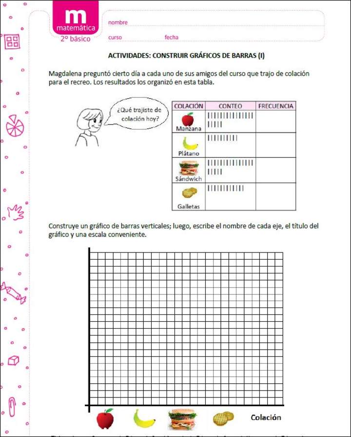 Construir gráficos de barras (I)