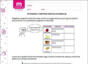 Construir gráficos de barras (I)