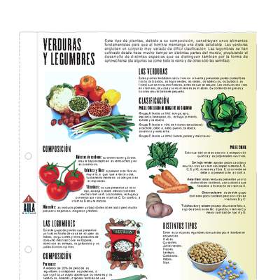 Verduras y legumbres