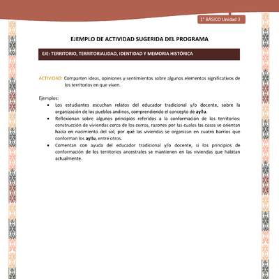 Actividad sugerida LC01 - Quechua - U3 - N°38: Comparten ideas, opiniones y sentimientos sobre algunos elementos significativos de los territorios en que viven.