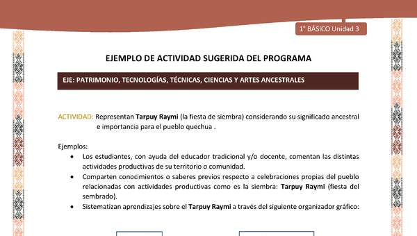 Actividad sugerida LC01 - Quechua - U3 - N°40:  Representan Tarpuy Raymi (la fiesta de siembra) considerando su significado ancestral e importancia para el pueblo quechua.