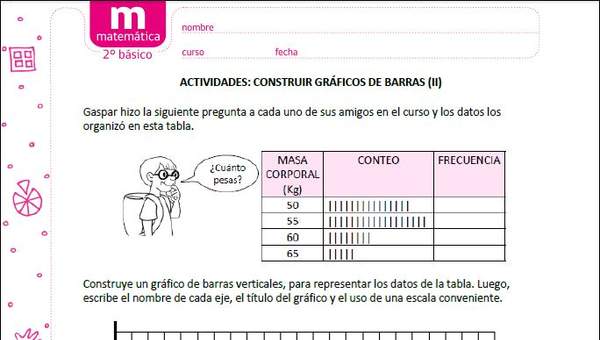 Construir gráficos de barras (II)