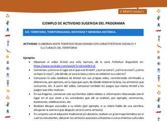 Actividad sugerida Nº 6- LC01 - INTERCULTURALIDAD-U1-ET - ELABORAN MAPA TEMÁTICO RELACIONADO CON CARACTERÍSTICAS SOCIALES Y CULTURALES DEL TERRITORIO