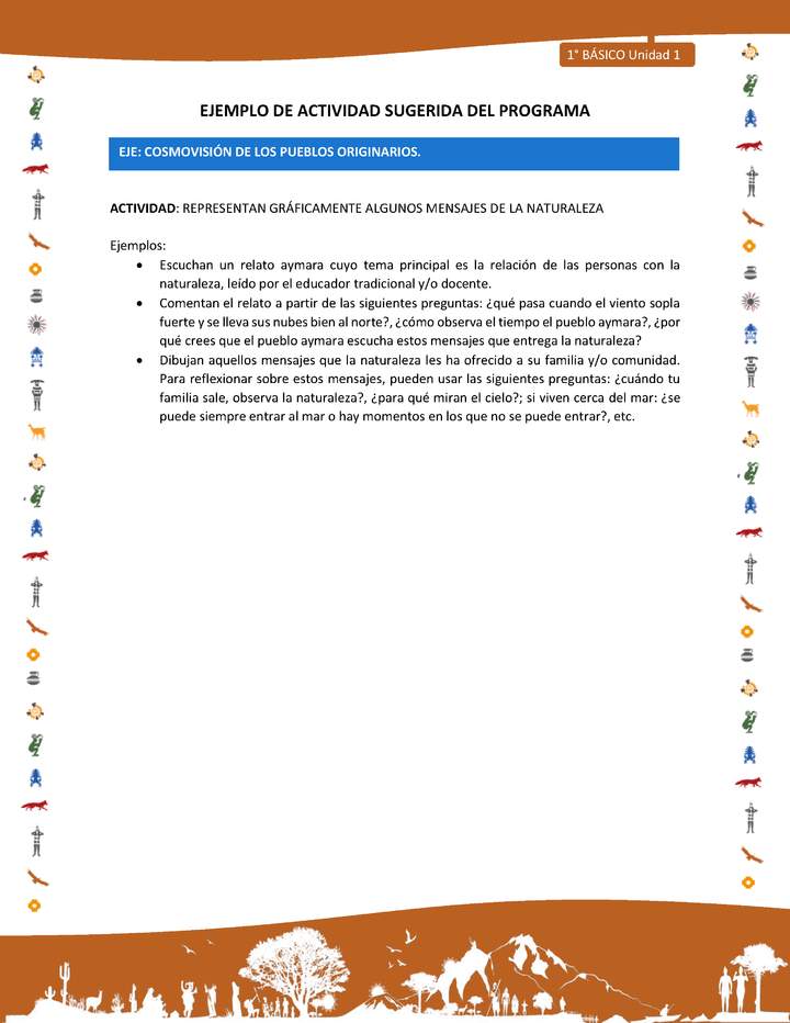 Actividad sugerida Nº 8- LC01 - INTERCULTURALIDAD-U1-ECO - REPRESENTAN GRÁFICAMENTE ALGUNOS MENSAJES DE LA NATURALEZA