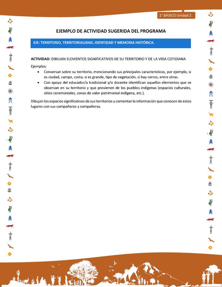 Actividad sugerida Nº 3- LC01 - INTERCULTURALIDAD-U2-ET - DIBUJAN ELEMENTOS SIGNIFICATIVOS DE SU TERRITORIO Y DE LA VIDA COTIDIANA