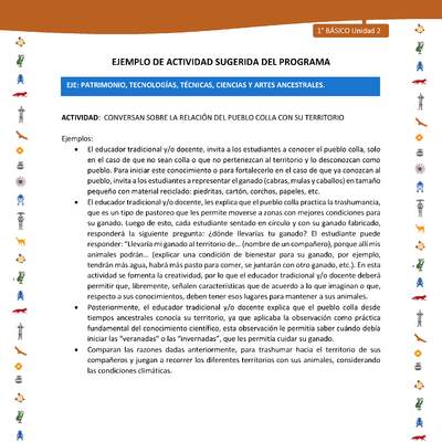 Actividad sugerida Nº 9- LC01 - INTERCULTURALIDAD-U2-EP - CONVERSAN SOBRE LA RELACIÓN DEL PUEBLO COLLA CON SU TERRITORIO