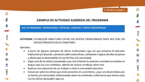 Actividad sugerida Nº 9- LC01 - INTERCULTURALIDAD-U3-EP - ESTABLECEN SIMILITUDES ENTRE LOS OFICIOS TRADICIONALES RAPA NUI CON LOS OFICIOS PRESENTES EN SU TERRITORIO.