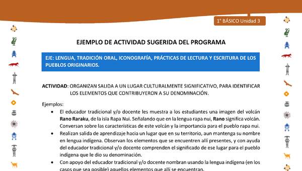 Actividad sugerida Nº 2- LC01 - INTERCULTURALIDAD-U3-LS - ORGANIZAN SALIDA A UN LUGAR CULTURALMENTE SIGNIFICATIVO, PARA IDENTIFICAR LOS ELEMENTOS QUE CONTRIBUYERON A SU DENOMINACIÓN.