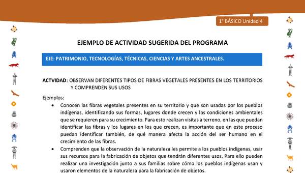 Actividad sugerida Nº 10- LC01 - INTERCULTURALIDAD-U4-EP - OBSERVAN DIFERENTES TIPOS DE FIBRAS VEGETALES PRESENTES EN LOS TERRITORIOS Y COMPRENDEN SUS USOS