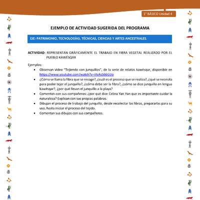 Actividad sugerida Nº 11- LC01 - INTERCULTURALIDAD-U4-EP - REPRESENTAN GRÁFICAMENTE EL TRABAJO EN FIBRA VEGETAL REALIZADO POR EL PUEBLO KAWÉSQAR