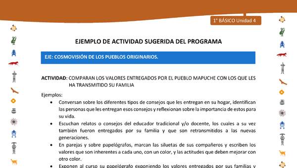 Actividad sugerida Nº 9- LC01 - INTERCULTURALIDAD-U4-EP - COMPARAN LOS VALORES ENTREGADOS POR EL PUEBLO MAPUCHE CON LOS QUE LES HA TRANSMITIDO SU FAMILIA