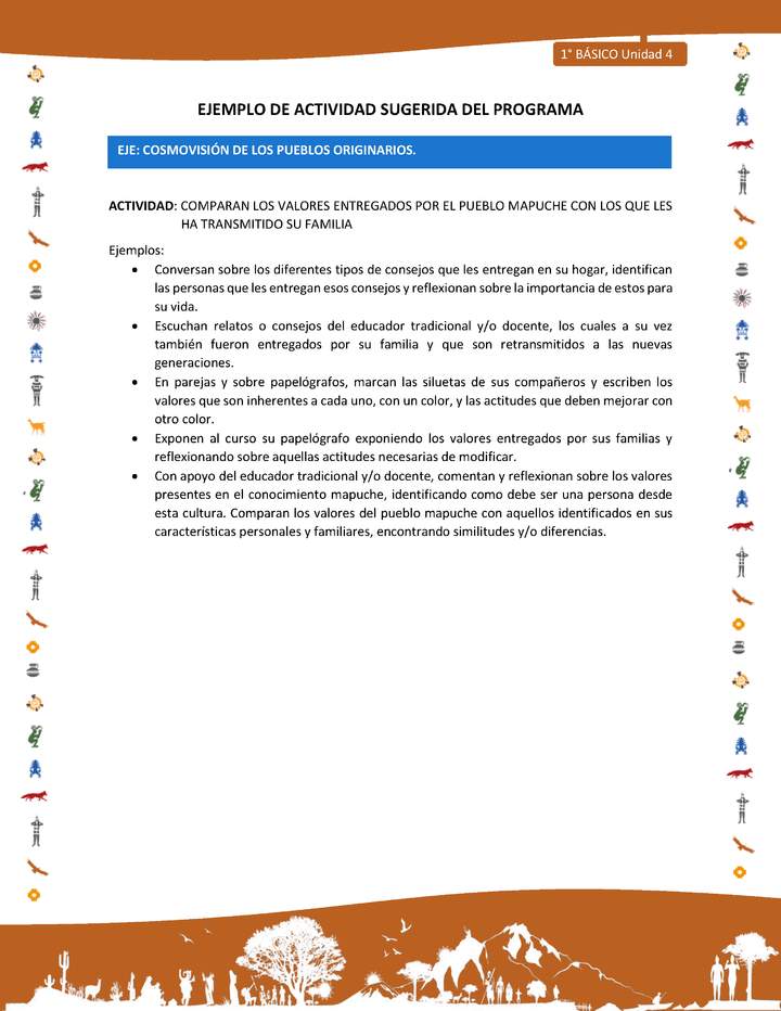 Actividad sugerida Nº 9- LC01 - INTERCULTURALIDAD-U4-EP - COMPARAN LOS VALORES ENTREGADOS POR EL PUEBLO MAPUCHE CON LOS QUE LES HA TRANSMITIDO SU FAMILIA