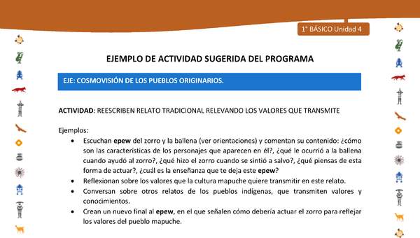 Actividad sugerida Nº 7- LC01 - INTERCULTURALIDAD-U4-ECO - REESCRIBEN RELATO TRADICIONAL RELEVANDO LOS VALORES QUE TRANSMITE