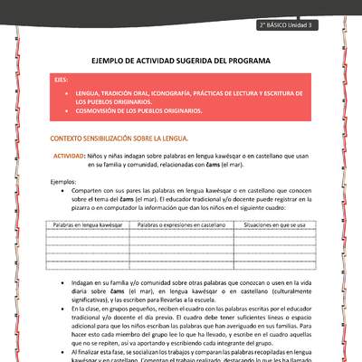 Actividad sugerida: LC02 - KAWÉSQAR - U3 - N°1: NIÑOS Y NIÑAS INDAGAN SOBRE PALABRAS EN LENGUA KAWÉSQAR O EN CASTELLANO QUE USAN EN SU FAMILIA Y COMUNIDAD, RELACIONADAS CON ČAMS (EL MAR).