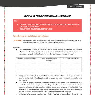 Actividad sugerida: LC02 - KAWÉSQAR - U3 - N°2: NIÑOS Y NIÑAS INDAGAN SOBRE PALABRAS EN LENGUA KAWÉSQAR O EN CASTELLANO QUE USAN EN SU FAMILIA Y COMUNIDAD, RELACIONADAS CON ČAMS (EL MAR).