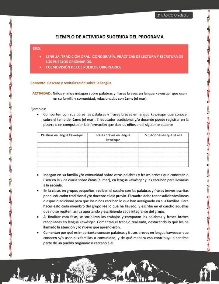 Actividad sugerida: LC02 - KAWÉSQAR - U3 - N°2: NIÑOS Y NIÑAS INDAGAN SOBRE PALABRAS EN LENGUA KAWÉSQAR O EN CASTELLANO QUE USAN EN SU FAMILIA Y COMUNIDAD, RELACIONADAS CON ČAMS (EL MAR).