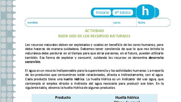 Buen uso de los recursos naturales