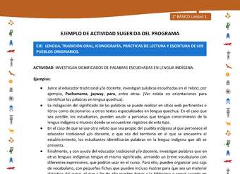 Actividad sugerida Nº 2- LC02 - INTERCULTURALIDAD-U1-LS - INVESTIGAN SIGNIFICADOS DE PALABRAS ESCUCHADAS EN LENGUA INDÍGENA.