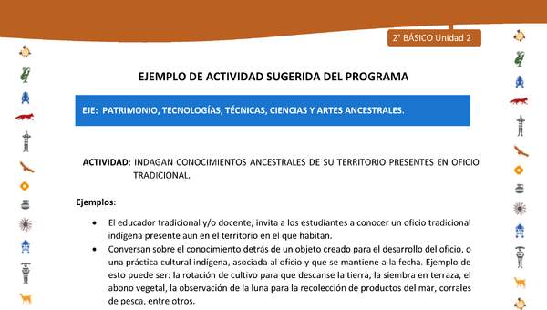 Actividad sugerida Nº 12- LC02- INTERCULTURALIDAD-U2-EP - INDAGAN CONOCIMIENTOS ANCESTRALES DE SU TERRITORIO PRESENTES EN OFICIO TRADICIONAL.