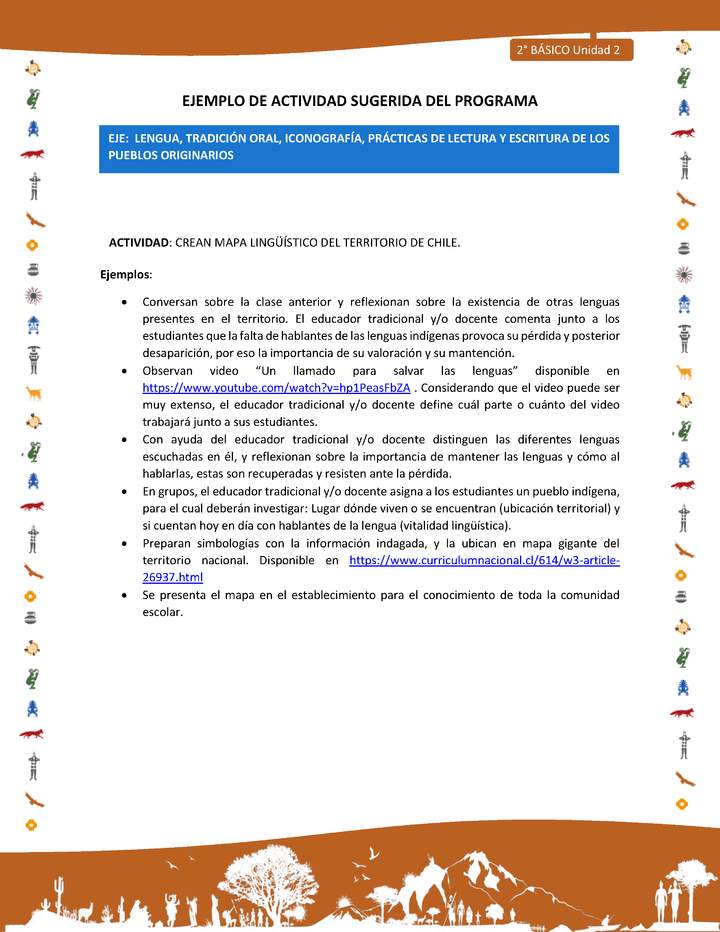 Actividad sugerida Nº 3- LC02 - INTERCULTURALIDAD-U2-LS -  CREAN MAPA LINGÜÍSTICO DEL TERRITORIO DE CHILE.